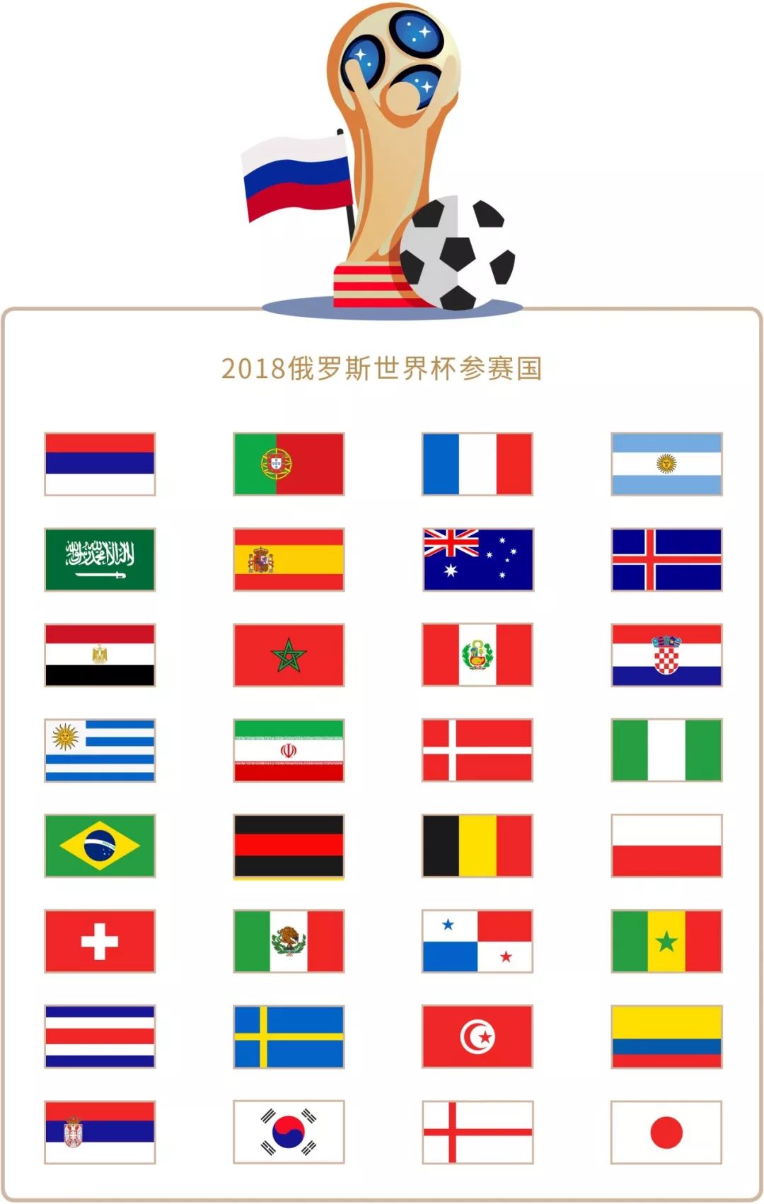 凯尔特人在